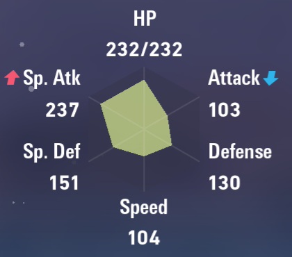 File:MegaClefableStatsSW225.jpg