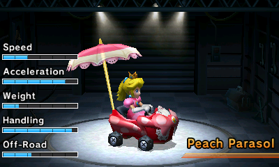 File:Birthday Girl and Peach Parasol MK7.png