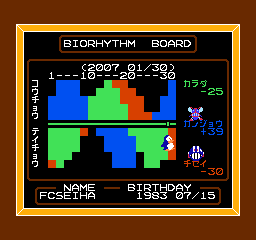 The Biorhythm Board from Playbox BASIC.