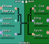 Doubles Bracket for the Island Open tournament in Mario Tennis (Game Boy Color)