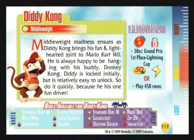 File:MKWii Diddy Kong Foil Trading Card Back.jpg