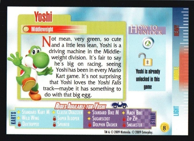 File:MKWii Yoshi Trading Card Back.jpg