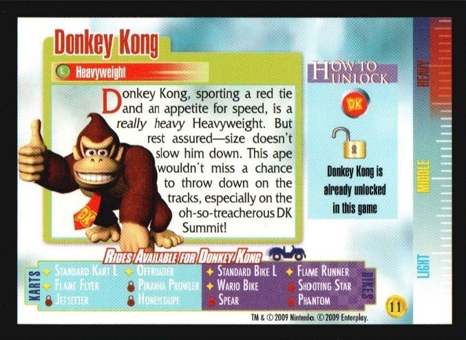 File:MKWii Donkey Kong Trading Card Back.jpg