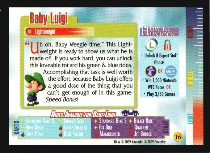 File:MKWii Baby Luigi Trading Card Back.jpg