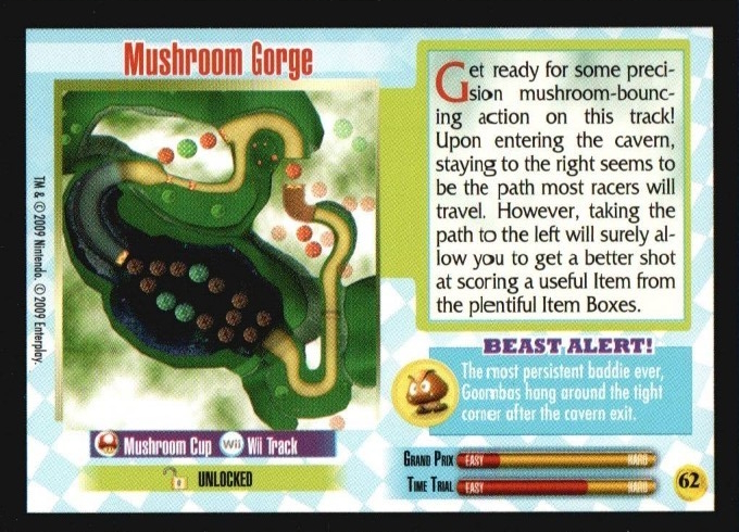 File:MKWii Mushroom Gorge Trading Card Back.jpg