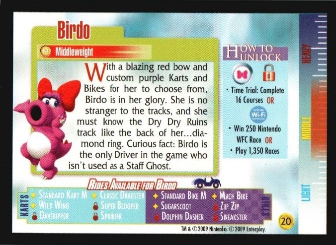 File:MKWii Birdo Trading Card Back.jpg