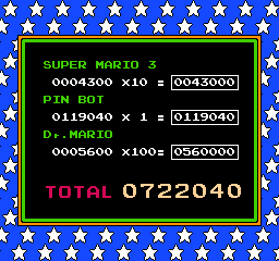 File:CC1991 Final Results.png