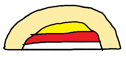 File:Cheep Wellington.png