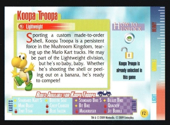 File:MKWii Koopa Troopa Foil Trading Card Back.jpg