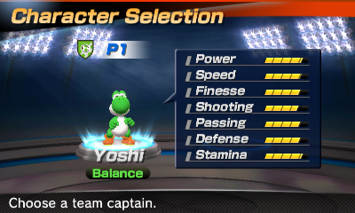 Yoshi's stats in the soccer portion of Mario Sports Superstars