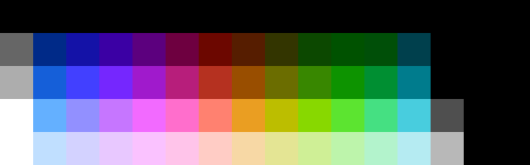 Image showcasing the 15° Canonical palette that should be used for Famicom and NES screenshots, per this proposal.