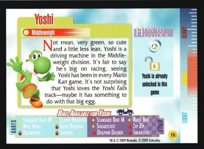 File:MKWii Yoshi Foil Trading Card Back.jpg