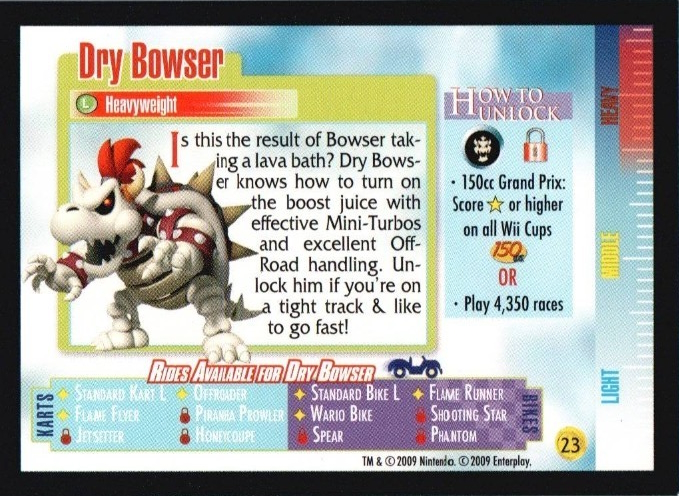File:MKWii Dry Bowser Trading Card Back.jpg