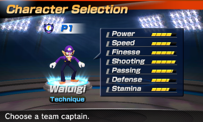 Waluigi's stats in the soccer portion of Mario Sports Superstars