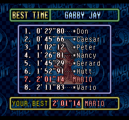 File:Wario's mention in Super Punch-Out!!.png