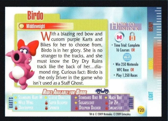 File:MKWii Birdo Foil Trading Card Back.jpg