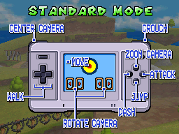 File:SM64DS Standard Controls.png