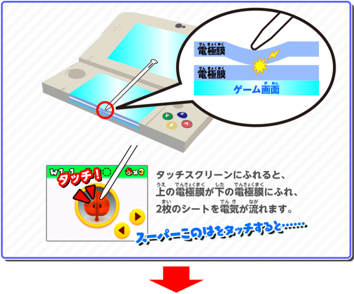 File:NKS touch 3DS b.png