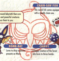 Artwork of Demon Head, as seen on pages 28-9 of the game manual.