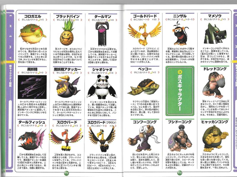File:DKJB Shogakukan pages 172-173.jpg
