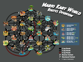 Map of Mario Kart World routes and which ones are more than the usual amount of sections, or lead to reverse/beginning skipped/completely different variants