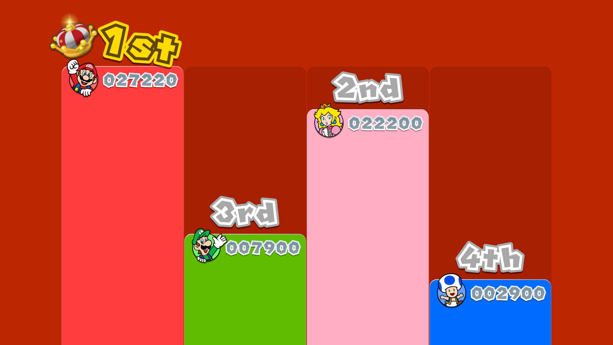 File:SM3DWBF Screenshot Scores.png - Super Mario Wiki, the Mario ...