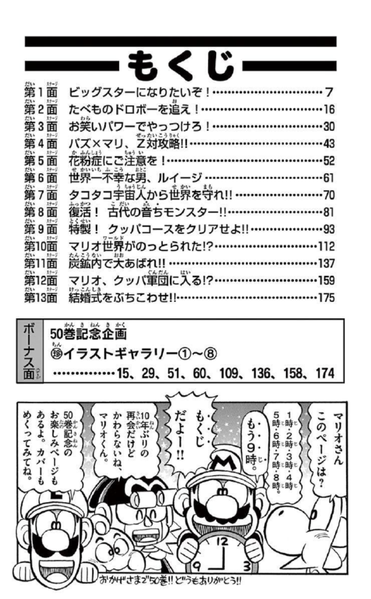 File:SMKun 50 table of contents.png