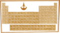 The periodic table, as it appears in the journal