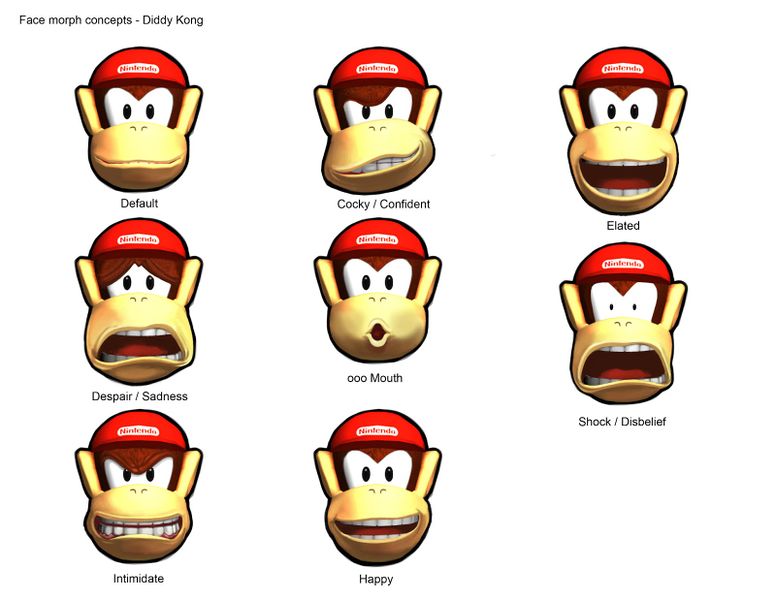File:MSC Concept Art - Diddy Kong Expressions.jpg