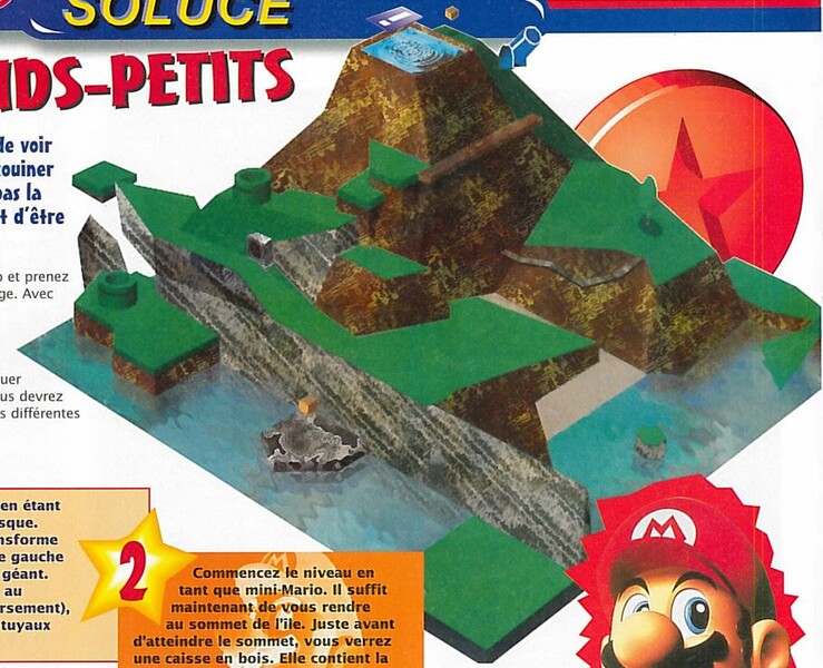 File:THIArtworksm64.jpg