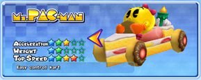 Ms. Pac-Man in a kart from Mario Kart Arcade GP 2