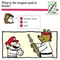 A Super Mario Quiz Card that uses Mega Mole artwork
