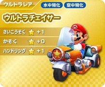 Mario in one of his "special karts", in Mario Kart Arcade GP DX