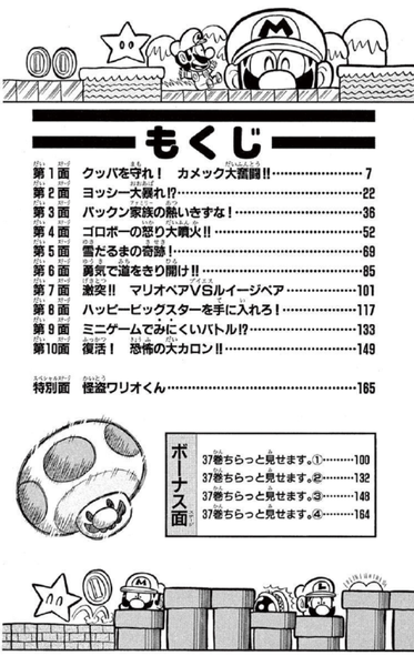 File:SMKun 36 table of contents.png