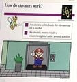 Elevator quiz card.jpg