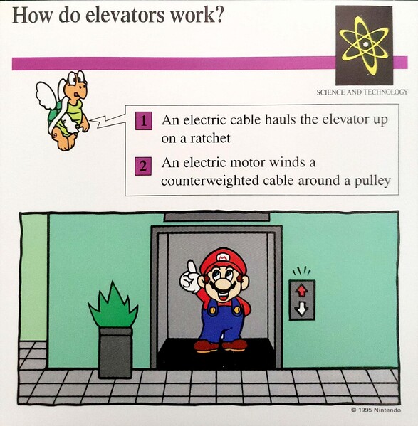 File:Elevator quiz card.jpg