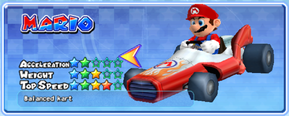 Mario in a kart from Mario Kart Arcade GP 2