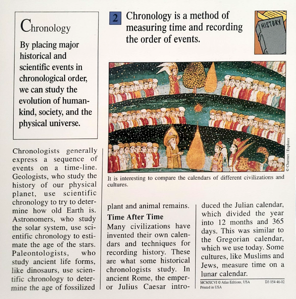 File:Chronology quiz card back.png