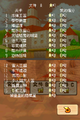 The score sheet in iQue's localization