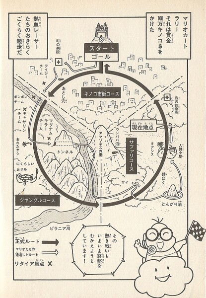 File:Super Mario Cart Rally map.jpg