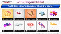 MKT Report 2021 multiplayer grade S gliders.jpg