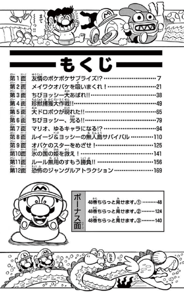 File:SMKun 47 table of contents.png