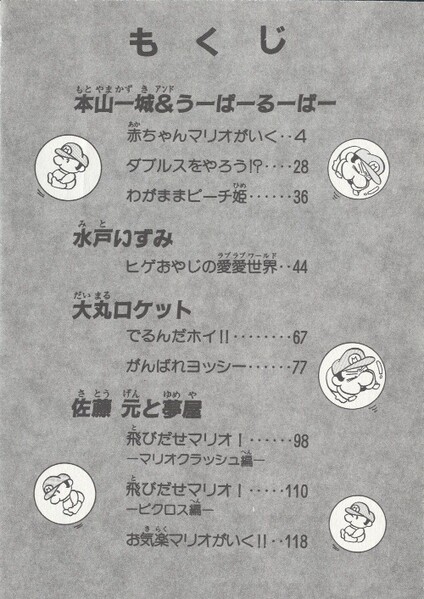 File:Table of contents KC4koma2.jpg