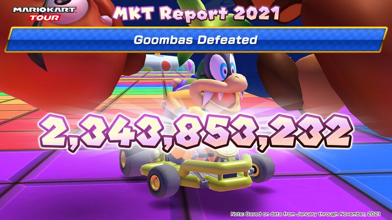 File:MKT Report 2021 bonus challenges Goomba Takedown.jpg