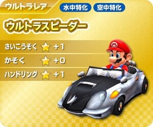 Mario in one of his "special karts", in Mario Kart Arcade GP DX