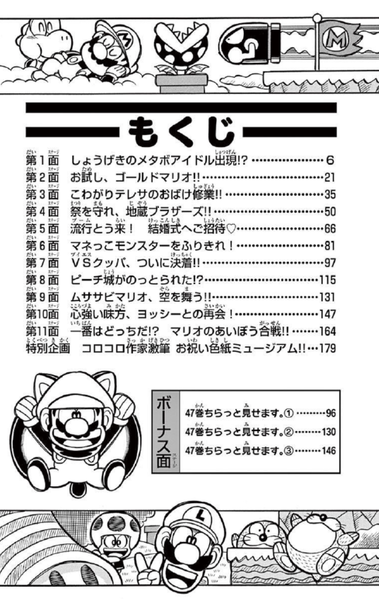 File:SMKun 46 table of contents.png