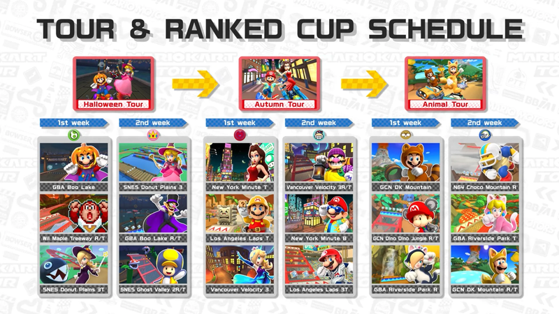 File:MKT Tour107 trailer error.png