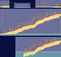 Level map