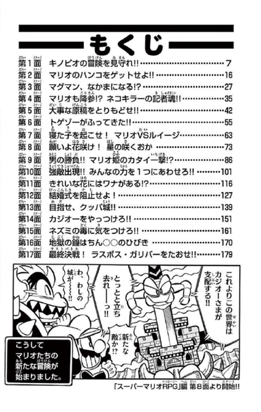 File:SMKun 51 table of contents.png