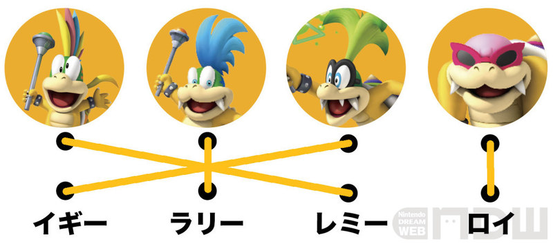 File:CMSMK Q8 answer.png
